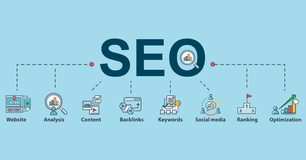 SEO service provide by Kaumodaki Digital Marketing Agency